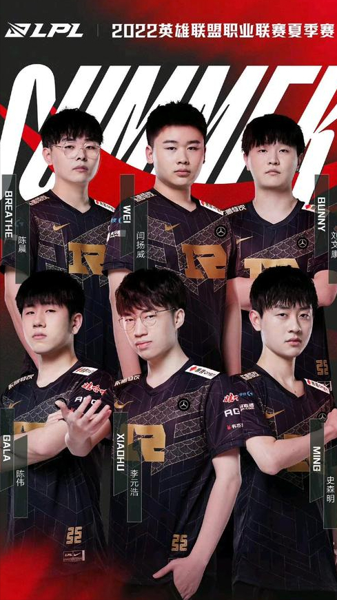 城市中的地 城市中的地