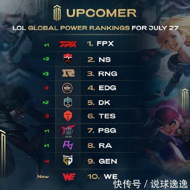 如何定义新 如何定义新